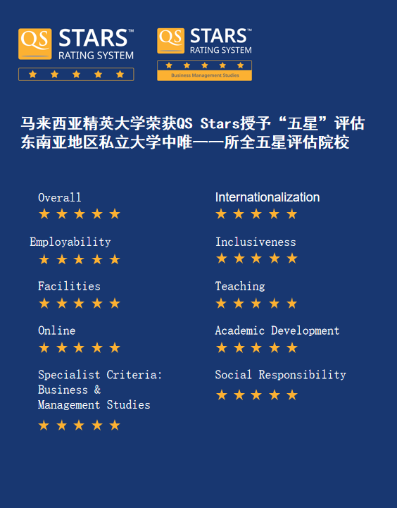 马来西亚精英大学工商管理硕士学位班 招生简章