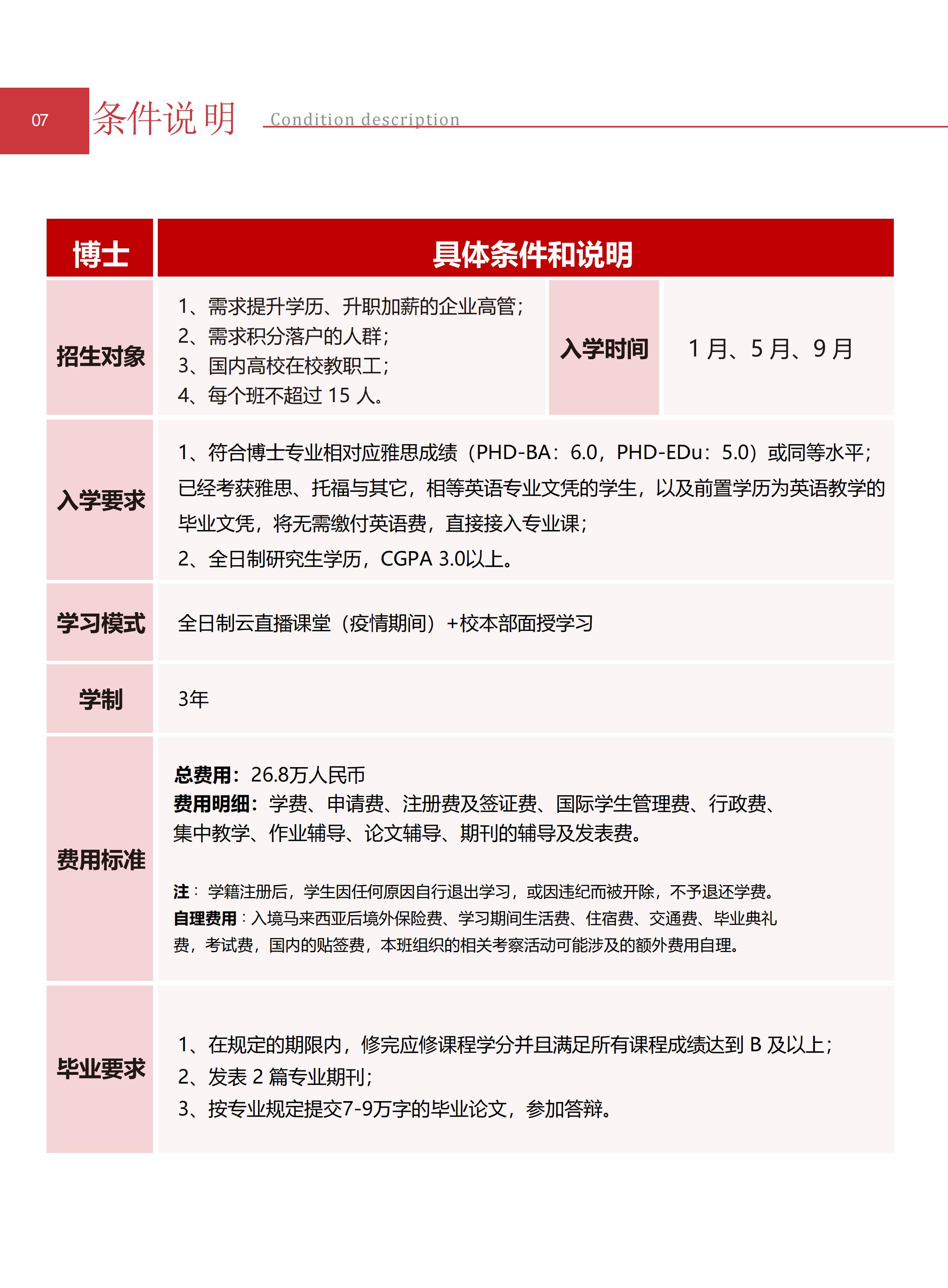 马来西亚城市大学PHD-BA&PHD-Edu留学定制班