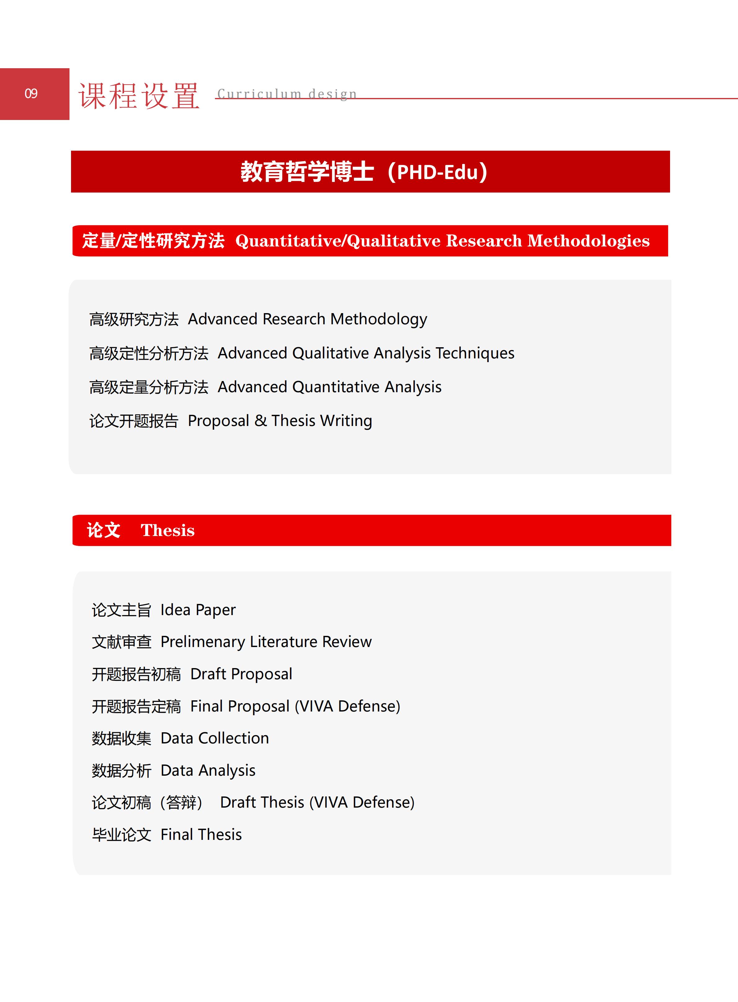 马来西亚城市大学PHD-BA&PHD-Edu留学定制班