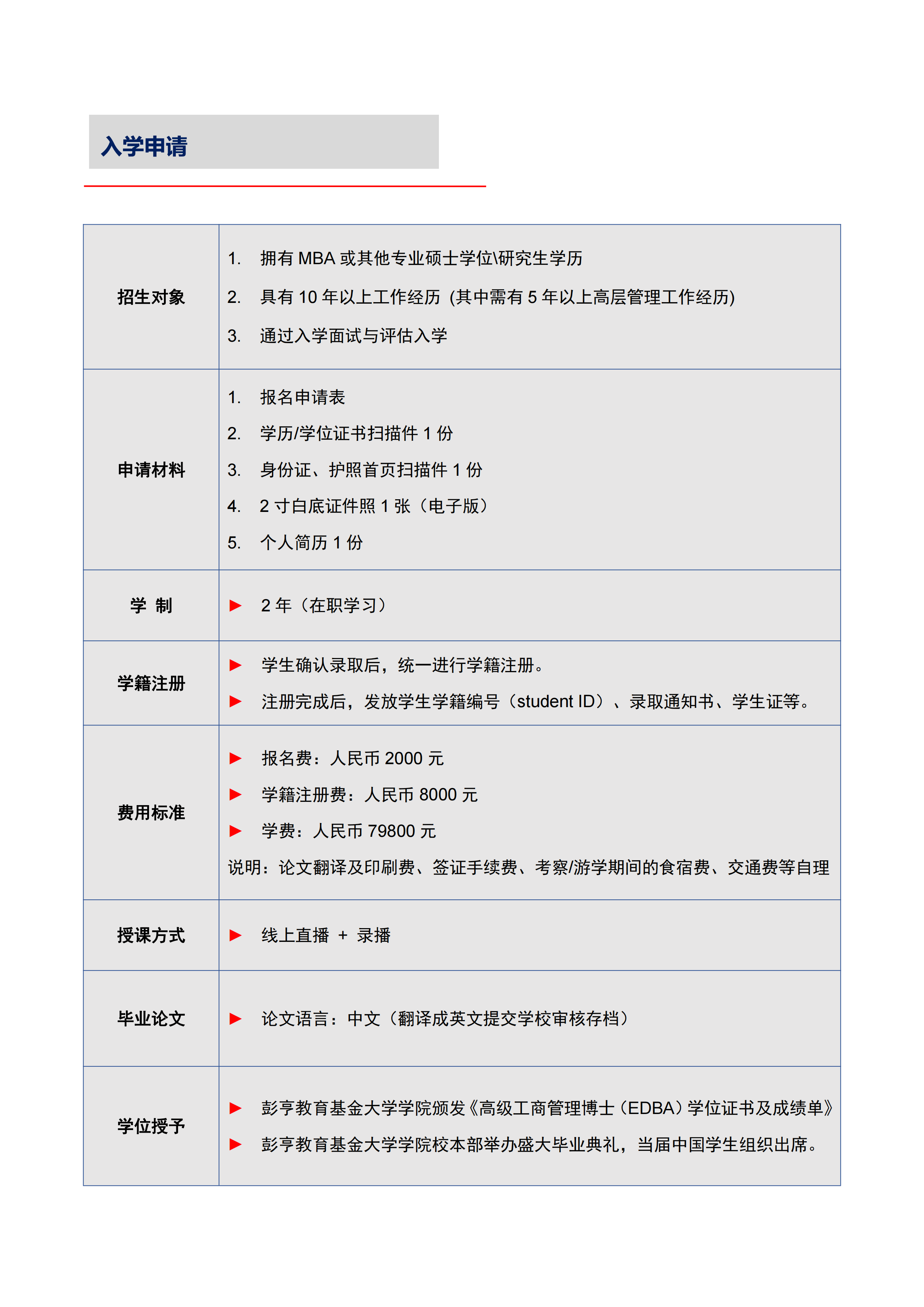 马来西亚彭亨教育基金大学高级工商管理博士（EDBA）学位课程（远程教育）