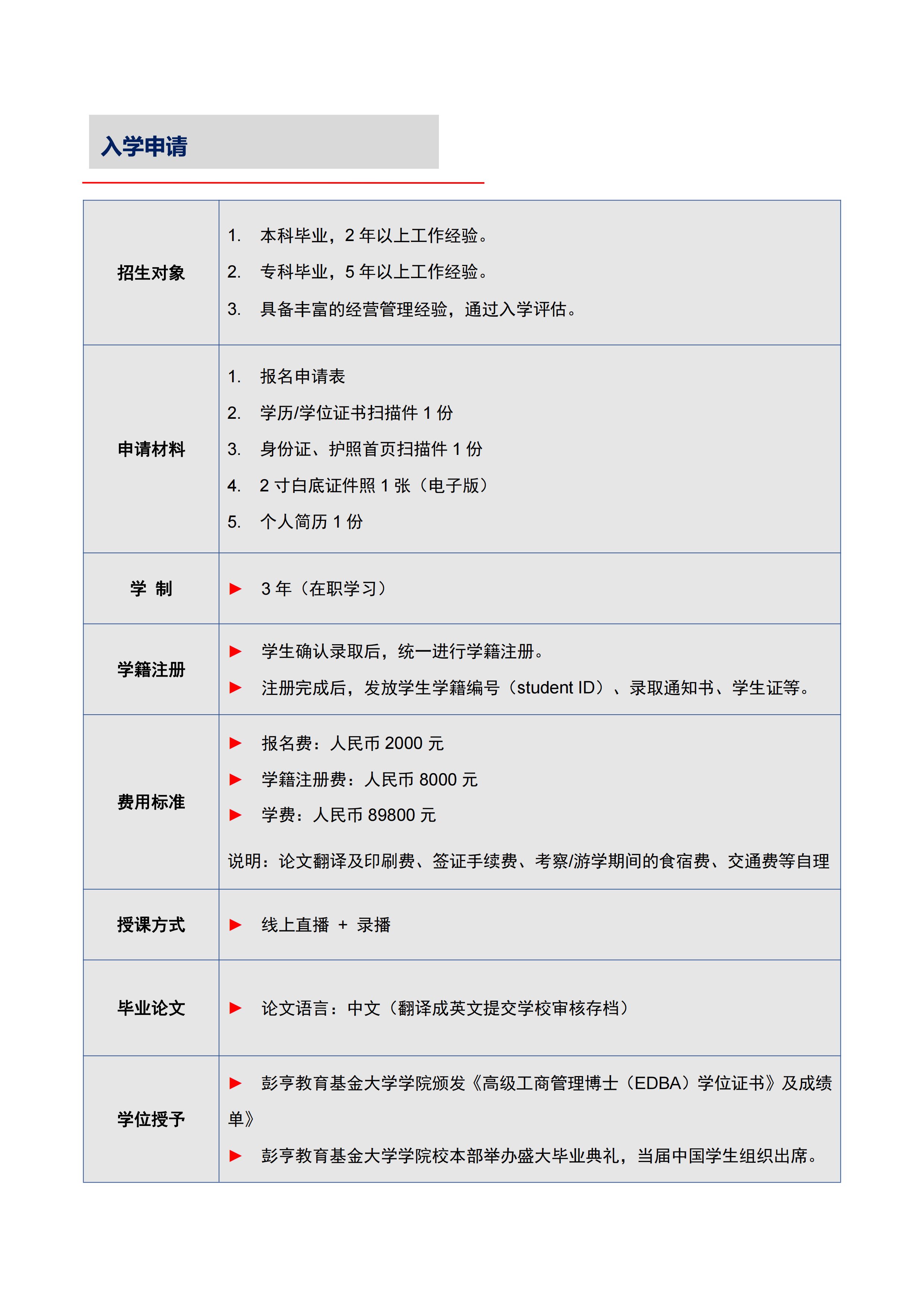 马来西亚彭亨教育基金大学硕博连读学位课程（远程教育）