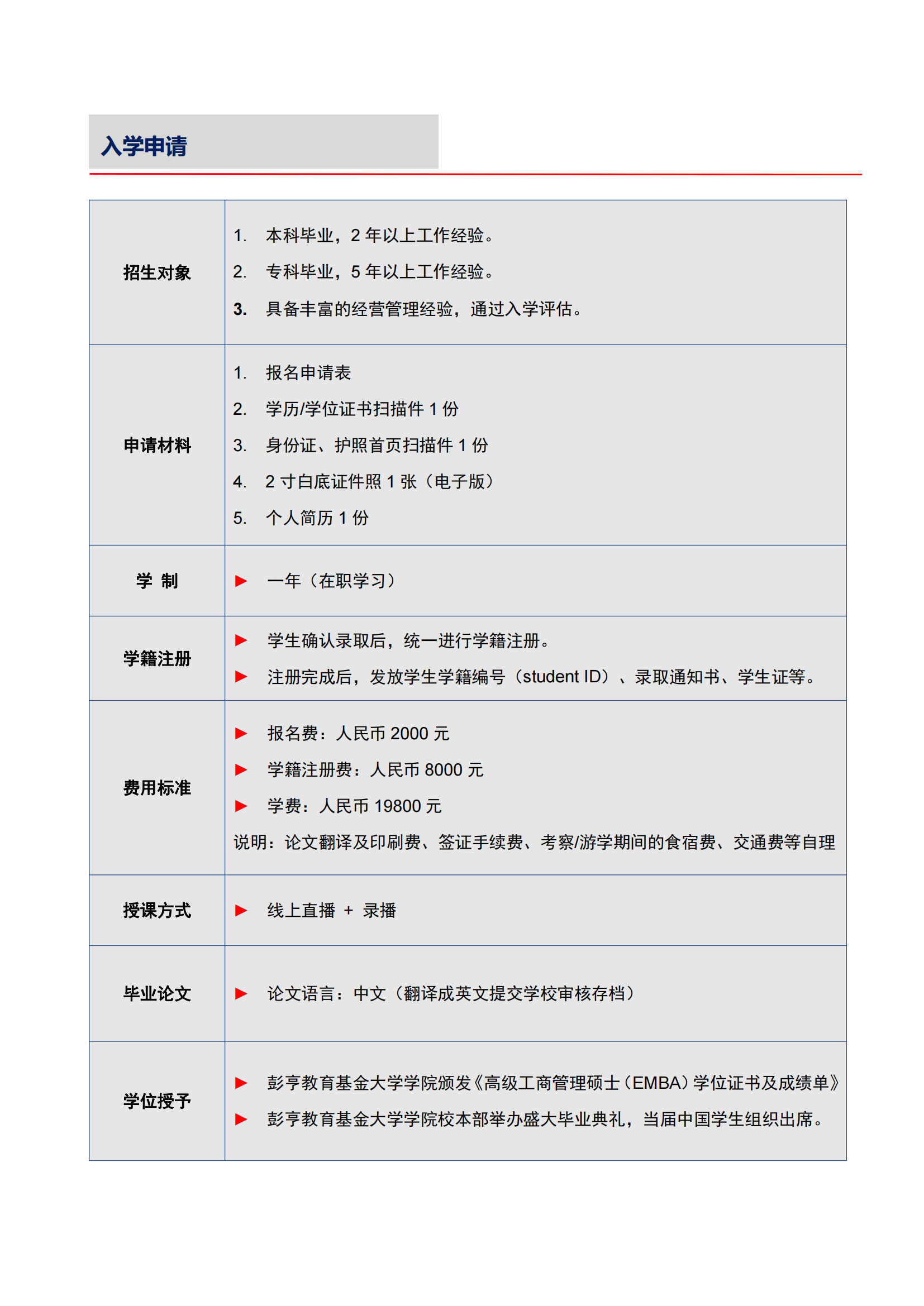 马来西亚彭亨教育基金大学高级工商管理硕士（EMBA）学位课程（远程教育）