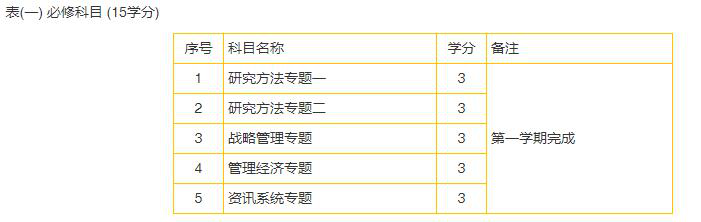 澳门科技大学全日制博士招生简章