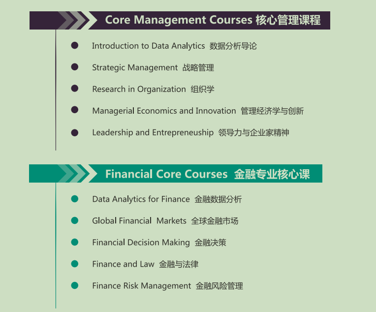 法国诺欧商学院NEOMA 工商管理博士DBA