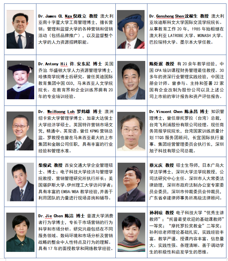 马来西亚城市大学 工商管理博士（DBA）